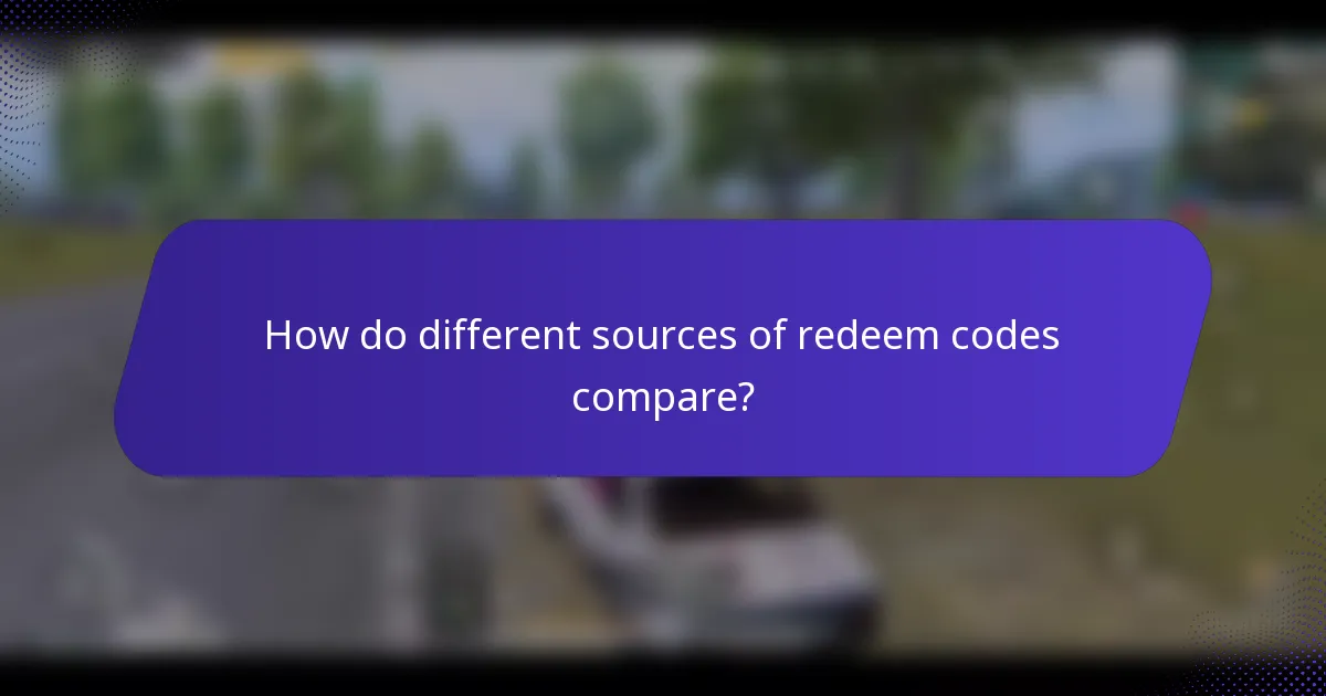 How do different sources of redeem codes compare?