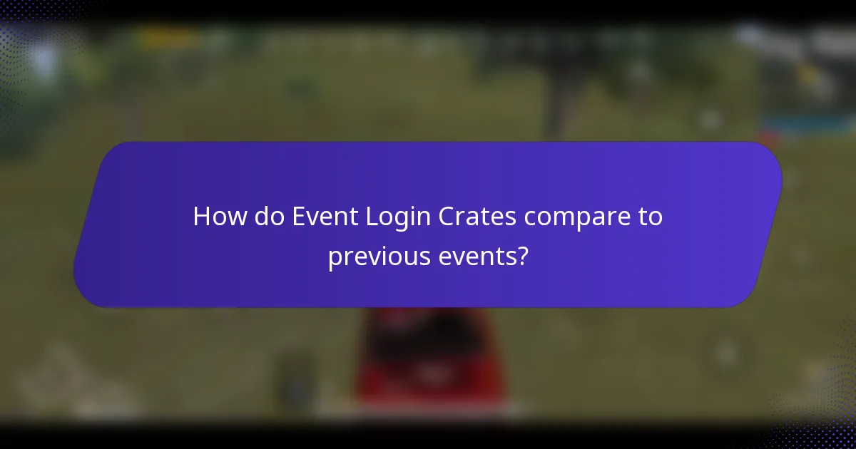 How do Event Login Crates compare to previous events?
