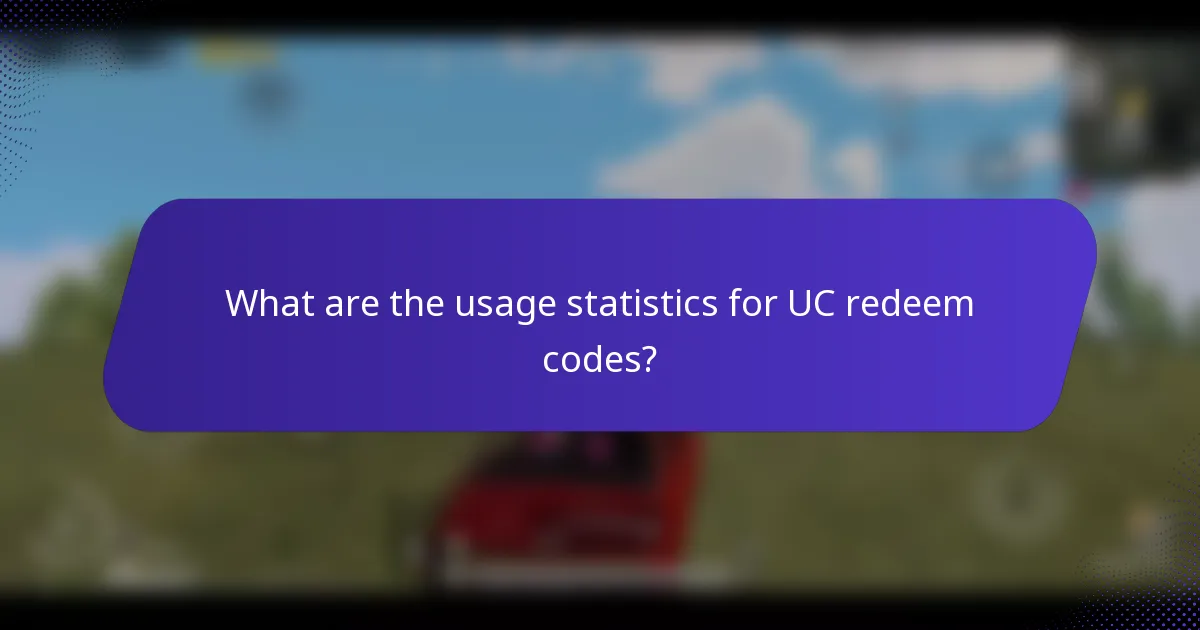 What are the usage statistics for UC redeem codes?